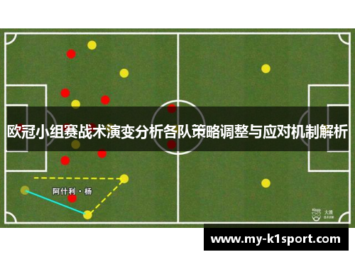 欧冠小组赛战术演变分析各队策略调整与应对机制解析