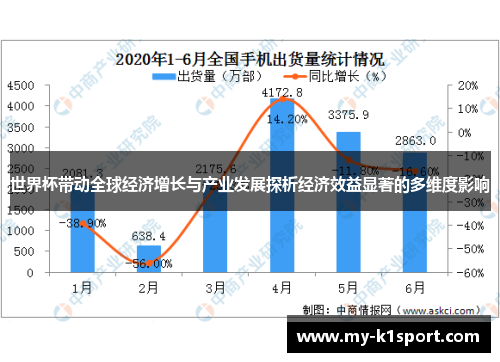世界杯带动全球经济增长与产业发展探析经济效益显著的多维度影响