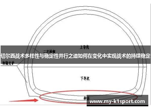 切尔西战术多样性与稳定性并行之道如何在变化中实现战术的持续稳定