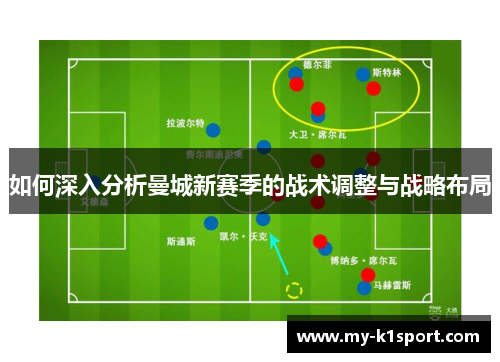 如何深入分析曼城新赛季的战术调整与战略布局