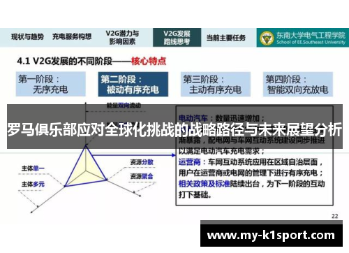 罗马俱乐部应对全球化挑战的战略路径与未来展望分析