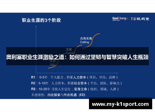 奥利塞职业生涯激励之道：如何通过坚韧与智慧突破人生瓶颈