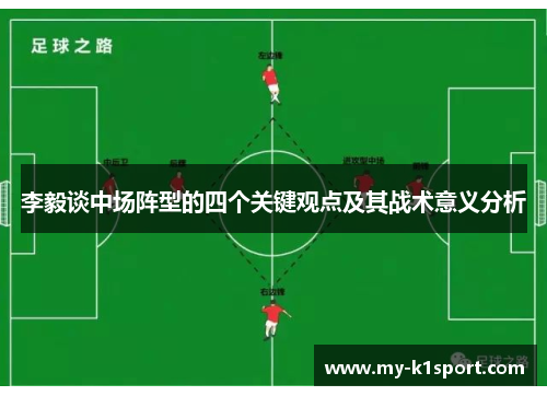 李毅谈中场阵型的四个关键观点及其战术意义分析
