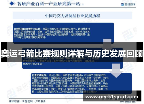 奥运弓箭比赛规则详解与历史发展回顾