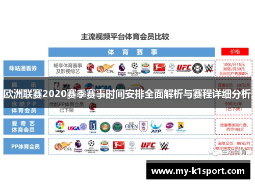 欧洲联赛2020赛季赛事时间安排全面解析与赛程详细分析